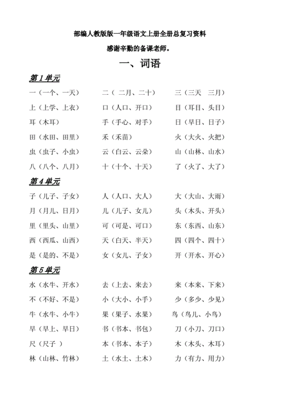 部编人教版小学一年级语文上册期末复习资料及练习题_第1页