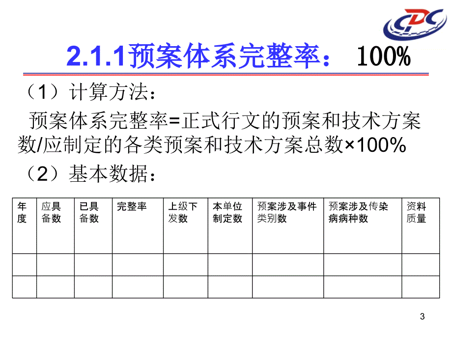 疾病预防控制工作绩效考核参考PPT_第3页