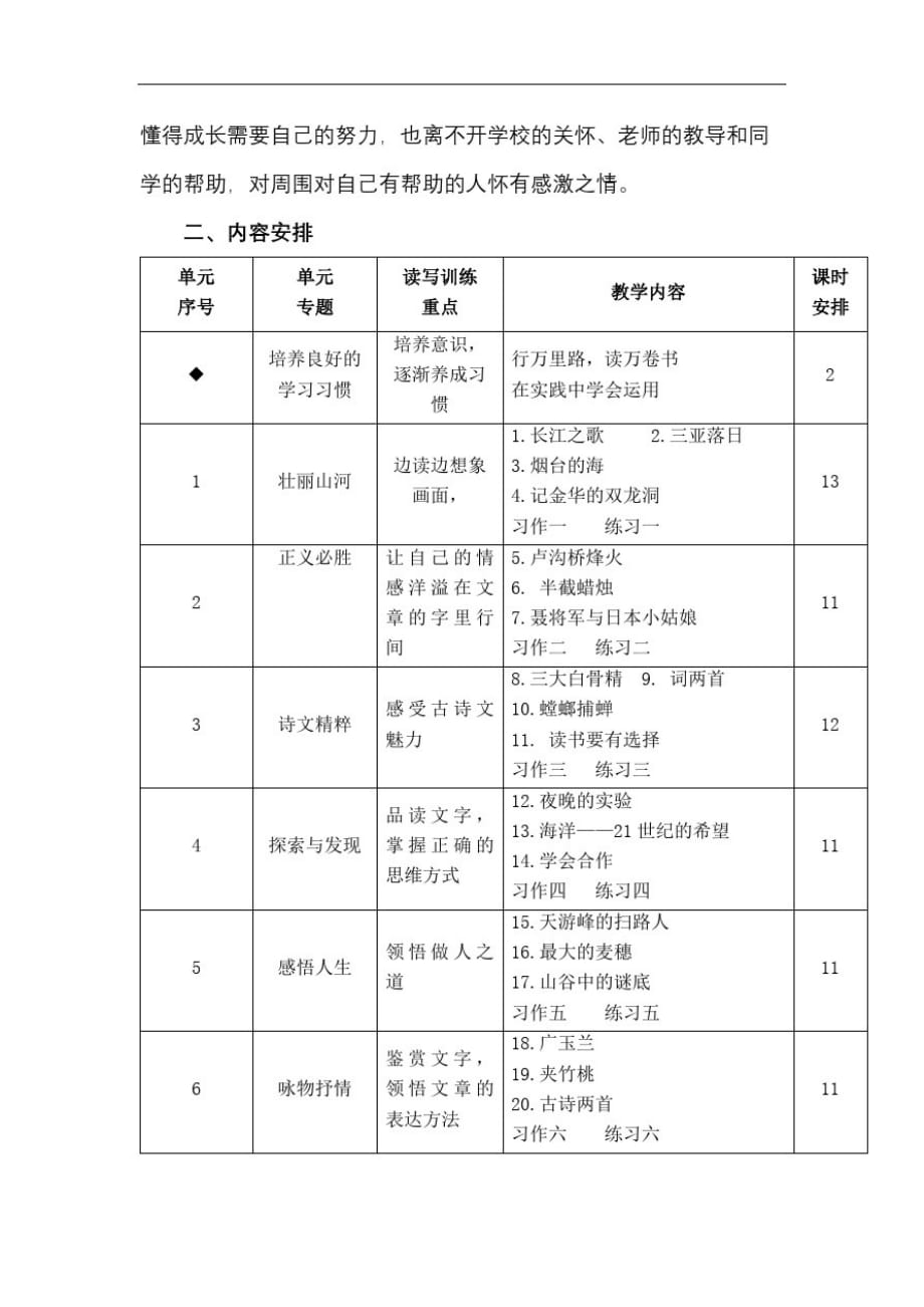 小学六年级语文下册课程纲要-_第3页