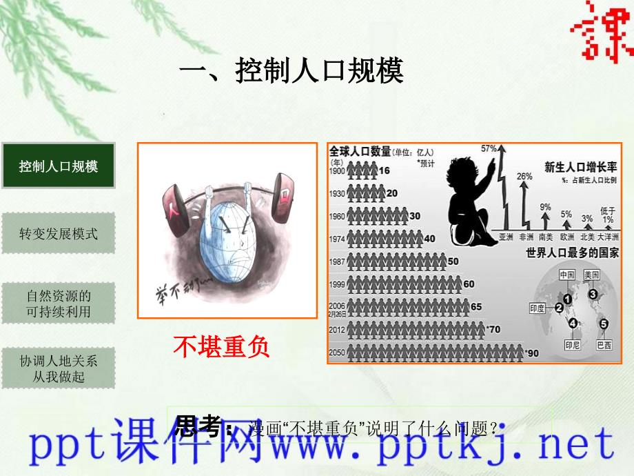 普通高中地理课程标准实验教科书湘教版《地理Ⅱ》第四章人类与地理环境的协调发展协调人地关系的主要途径第四节_第3页