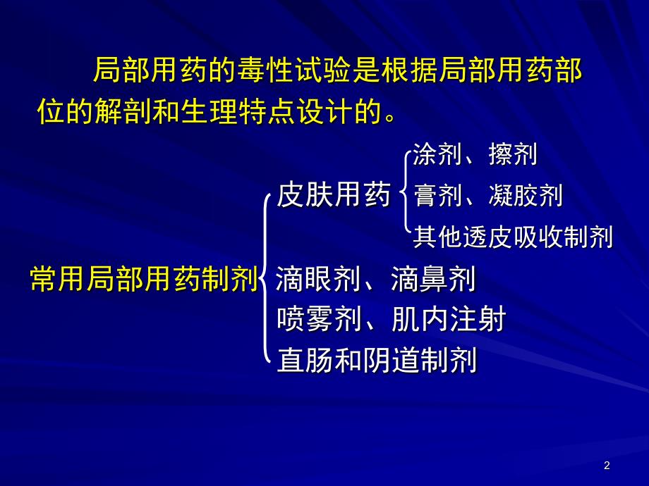 局部用药的毒性研究参考PPT_第2页