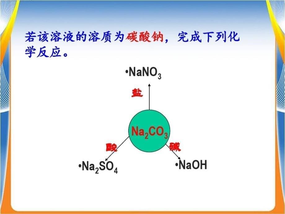 中考专题复习含钠溶液的探究单元复习(共11张PPT)_第5页