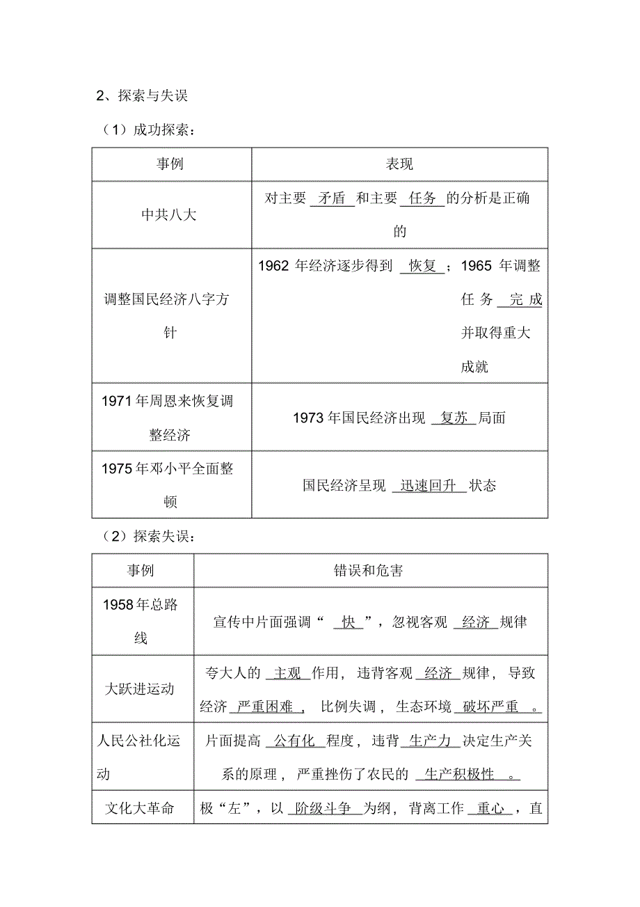 {精品}2021年高考历史大一轮专题知识讲义：专题16中国特色的社会主义建设道路_第2页