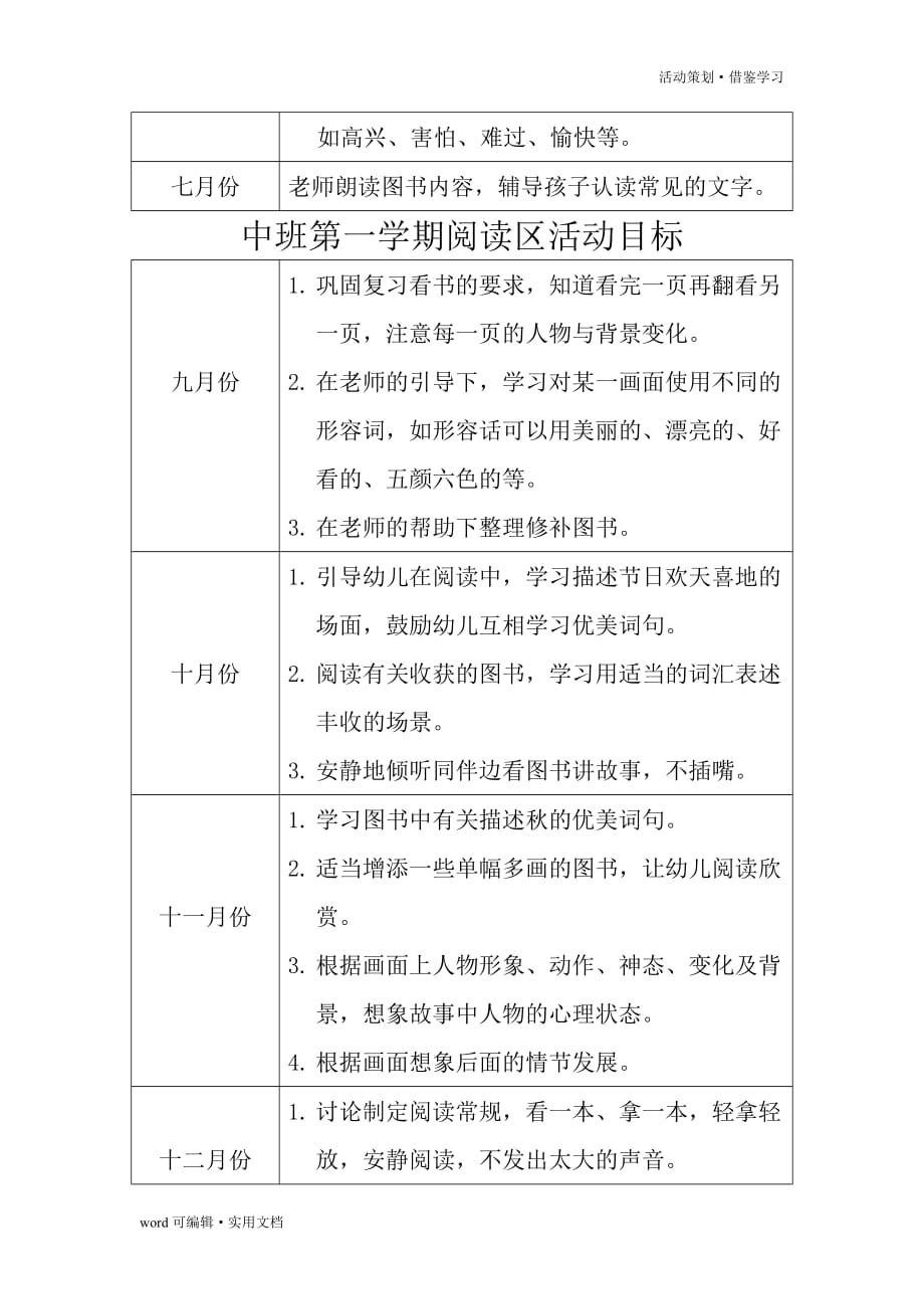 阅读区活动目标[整理]_第4页