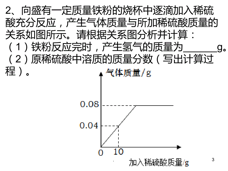 初中化学计算题专题PPT课件_第3页