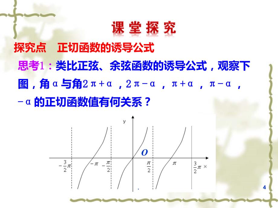 《正切函数的诱导公式》PPT课件_第4页