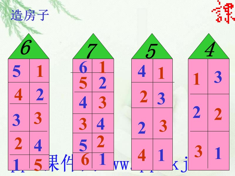 教学目标：1、使学生体会分与合的思想学会的6、7组成初步能从7的一种组成推出另一种组成培养学生合作学习的意识和动手实践的能力2、使学生在相互交流中_第4页