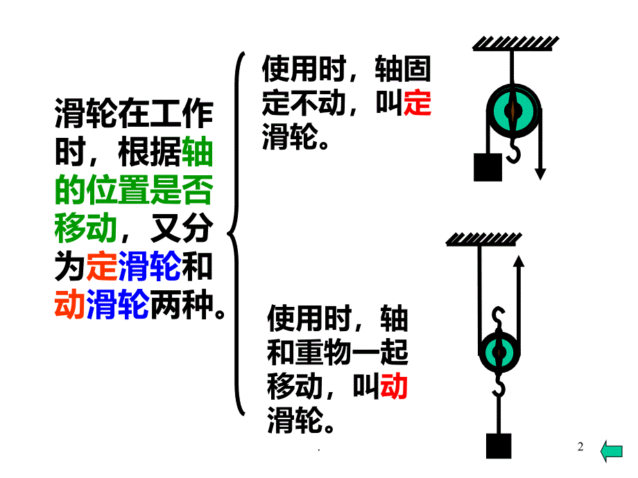 定滑轮和动滑轮相关知识PPT课件_第2页