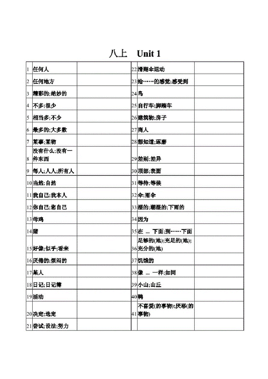 人教版英语八年级上册单词默写_第1页