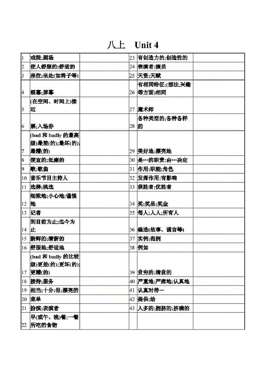 人教版英语八年级上册单词默写_第4页