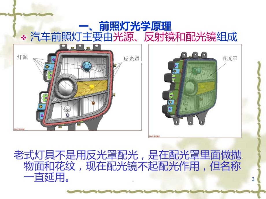 灯具培训PPT课件_第3页