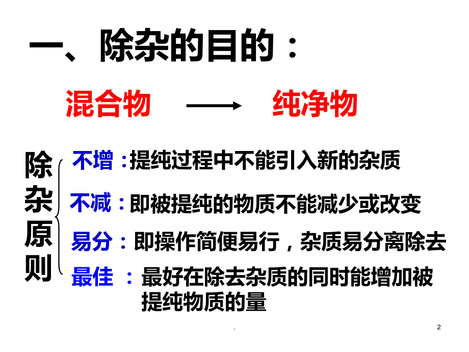 初中化学除杂专题复习PPT课件_第2页