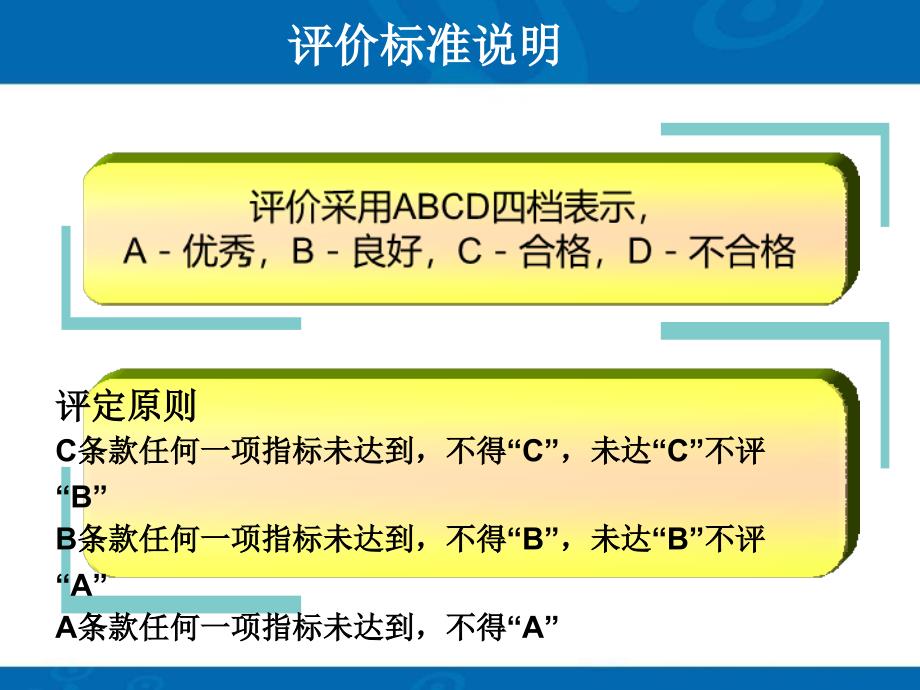 优质护理服务评价细则添加新参考PPT_第3页