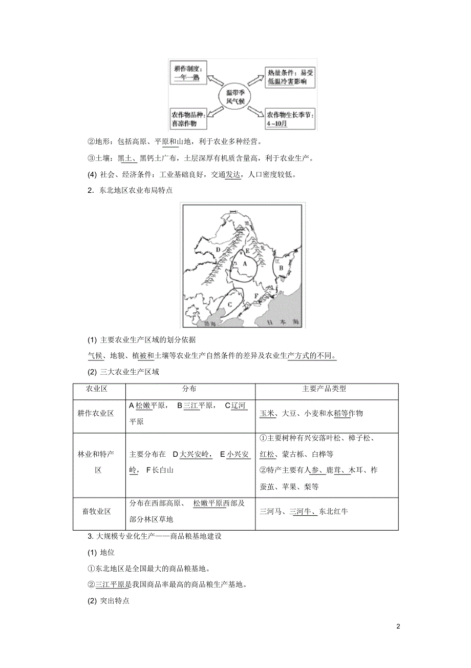 {精品}2021版新高考地理一轮复习第3部分第15章区域经济发展教学案新人教版(20201022180925)_第2页