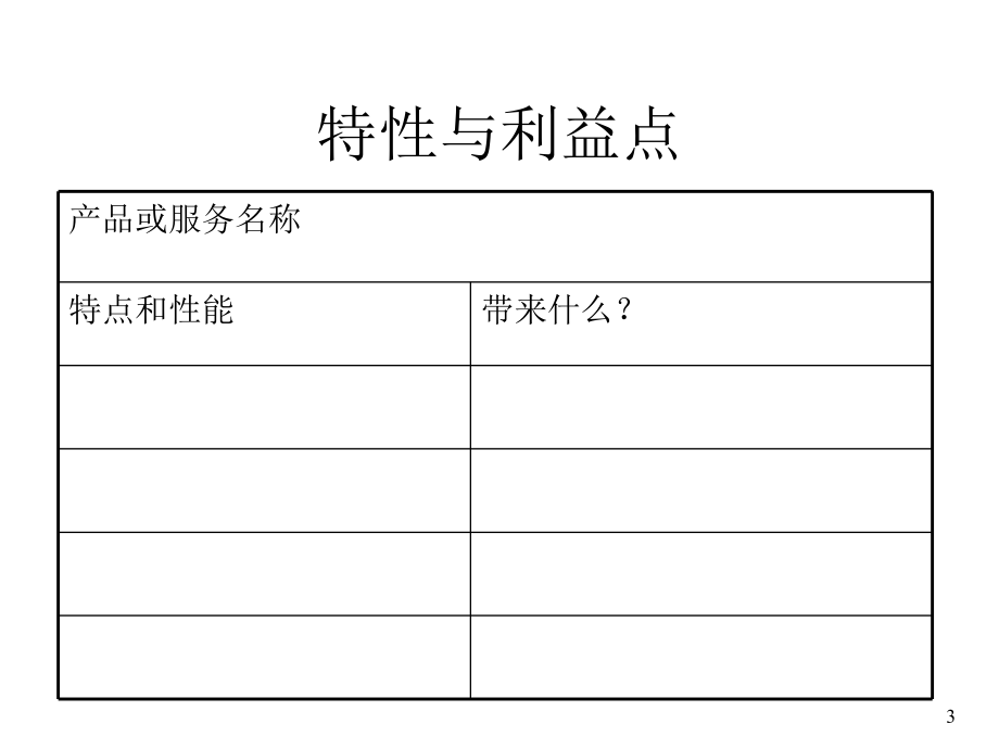 医药代表销售技巧高级培训参考PPT_第3页