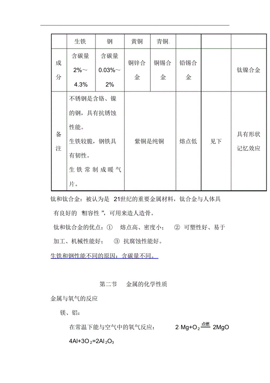 {精品}2020届中考化学必备知识点归纳复习资料8_第3页