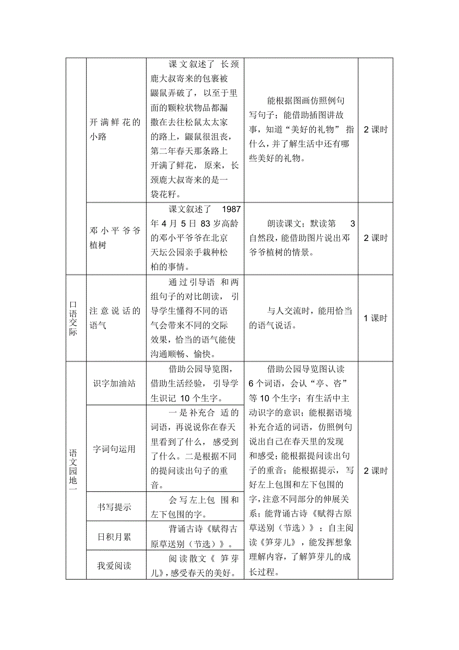 部编版(统编版)小学语文二年级下册第一单元《1古诗二首》教学设计_第2页