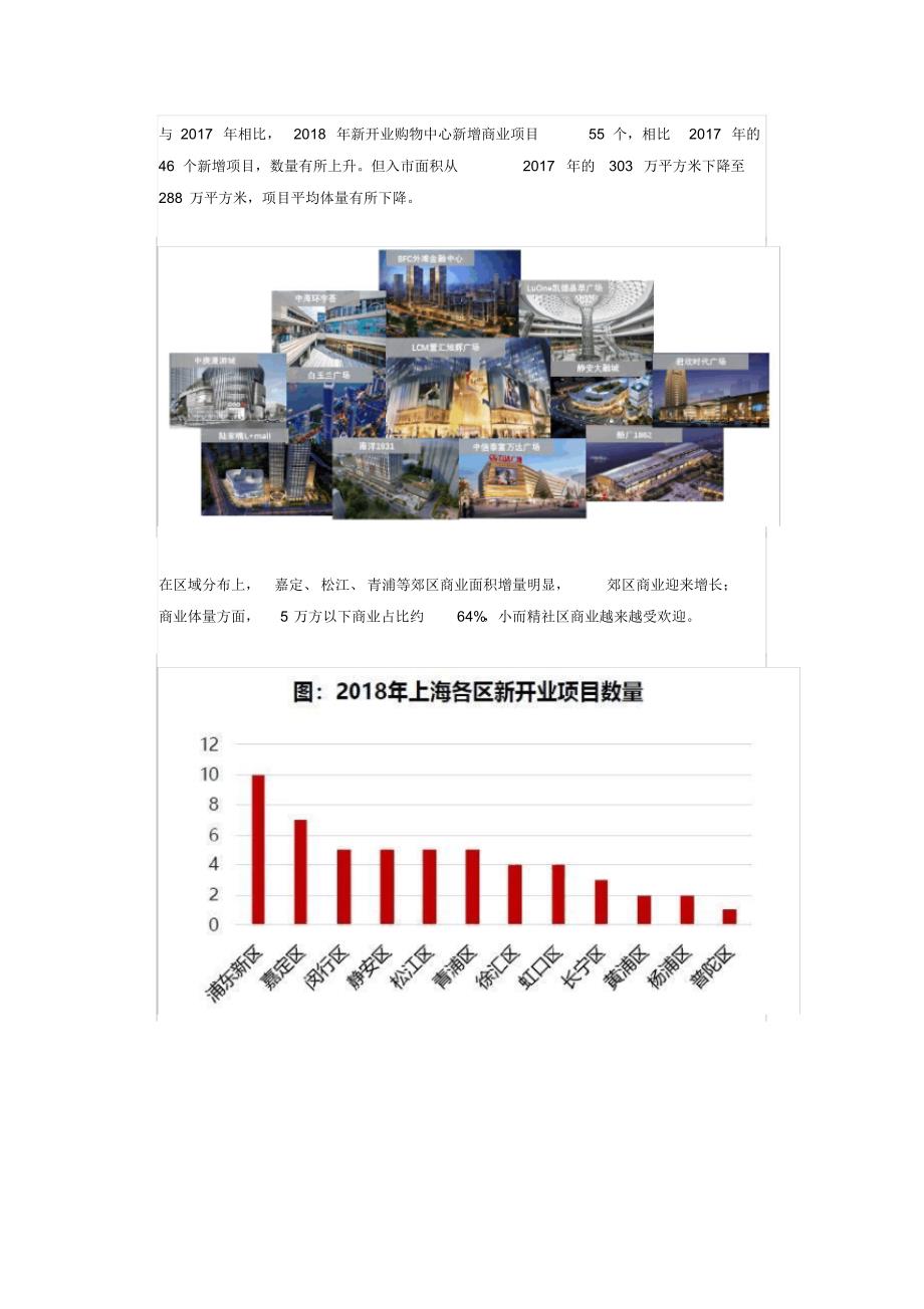 2018上海商业地产市场盘点与趋势预测_第4页