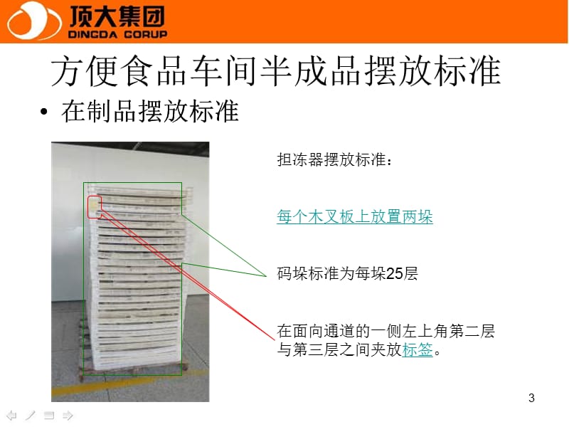 方便食品车间半成品摆放标准参考PPT_第3页