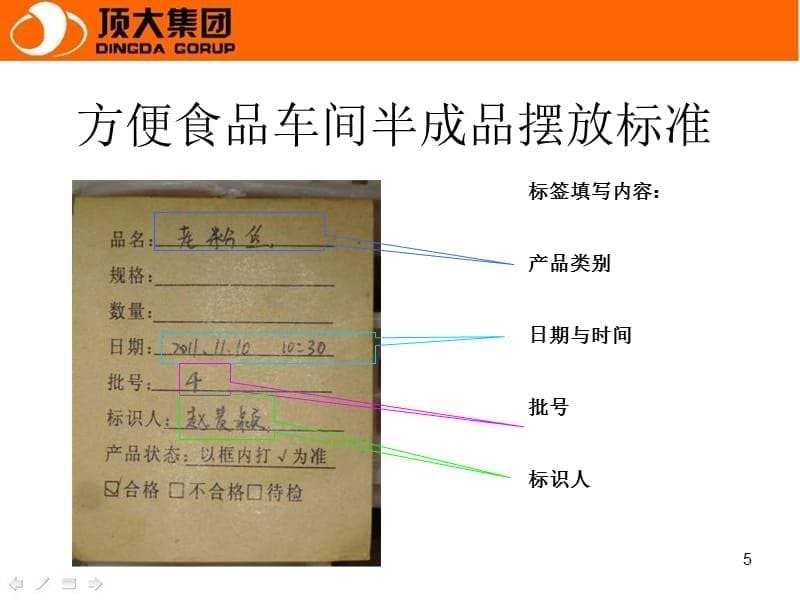 方便食品车间半成品摆放标准参考PPT_第5页