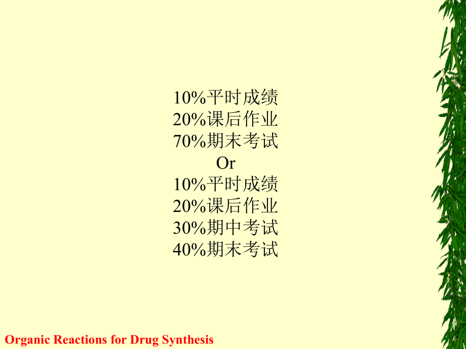 卤化反应药物合成反应gcz参考PPT_第2页