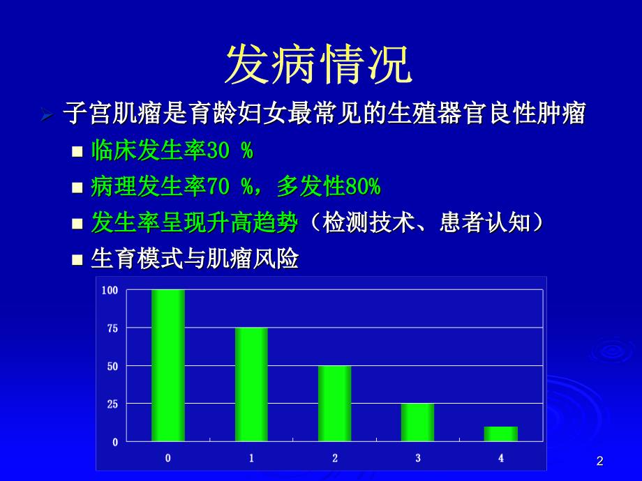 子宫动脉阻断治疗子宫肌瘤参考PPT_第2页