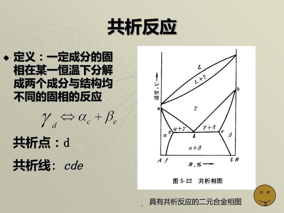 包晶反应及其结晶过程PPT课件_第5页