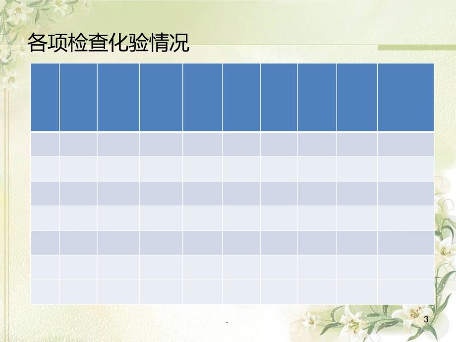 Hellp综合征护理查房PPT课件_第3页