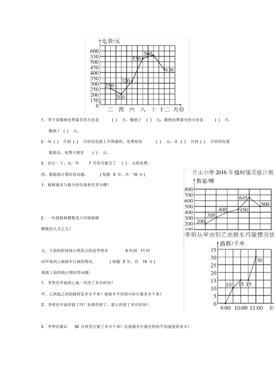 部编人教版五年级数学下册第七单元测试题及答案_第2页