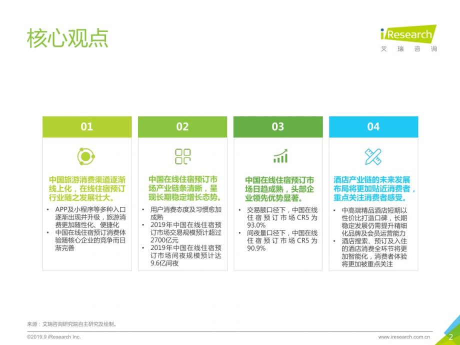 iR-2019年中国在线住宿预订行业研究报告_第2页