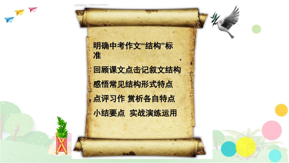 部编版语文九年级下册作文指导之记叙文谋篇布局篇PPT-附教案_第3页