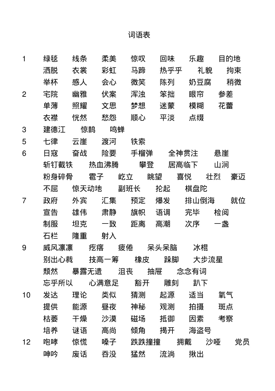 部编人教版小学语文六年级上册词语表.doc_第1页