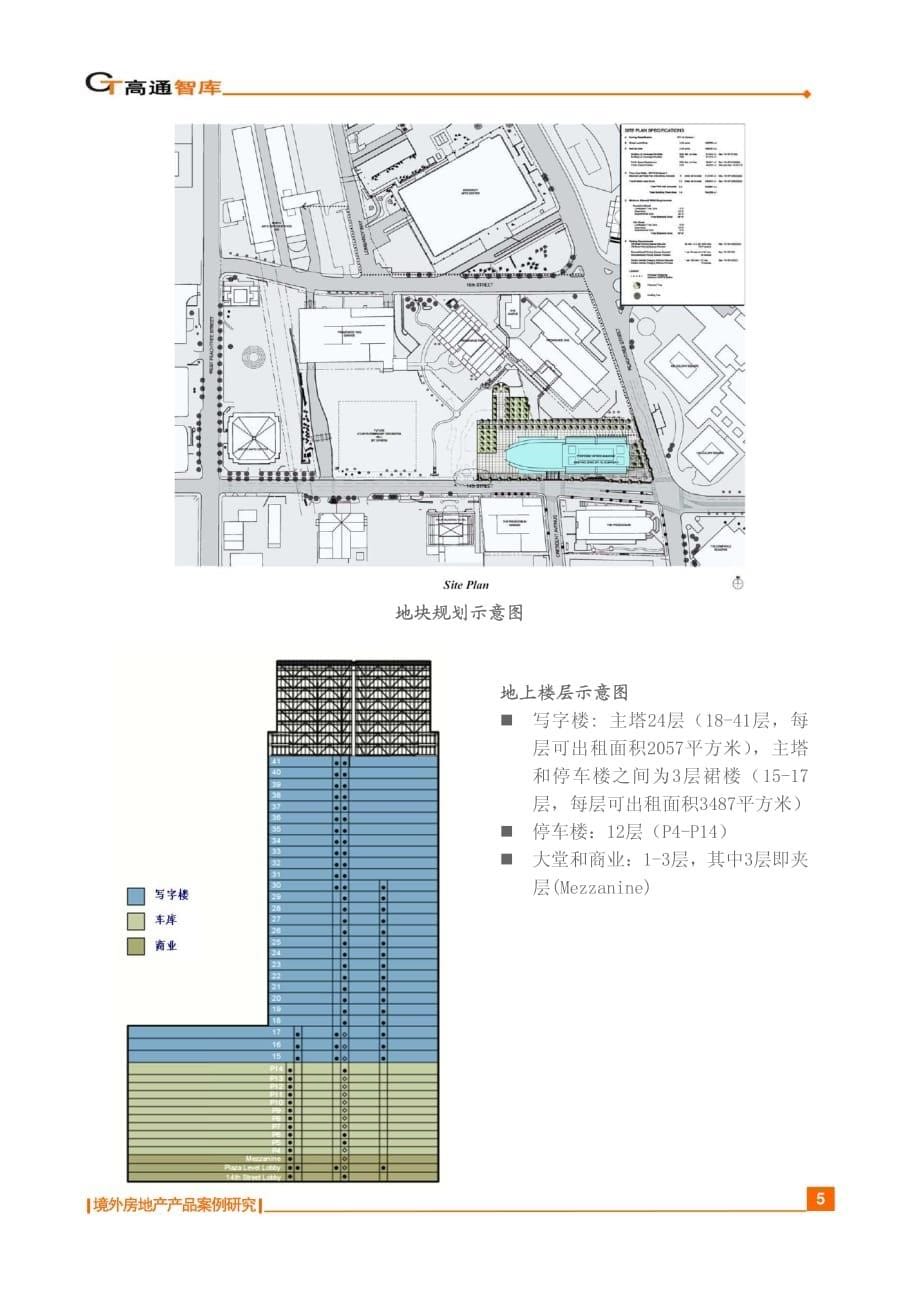 高通智库_境外房地产产品案例研究_第5页