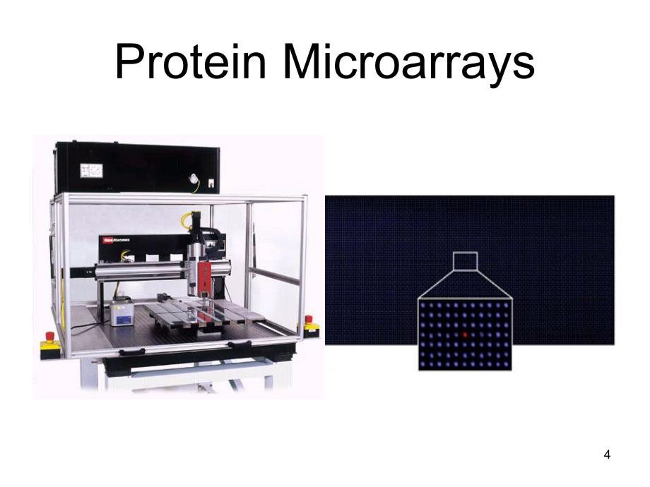 个体化医疗的现状与未来-微阵列技术参考PPT_第4页