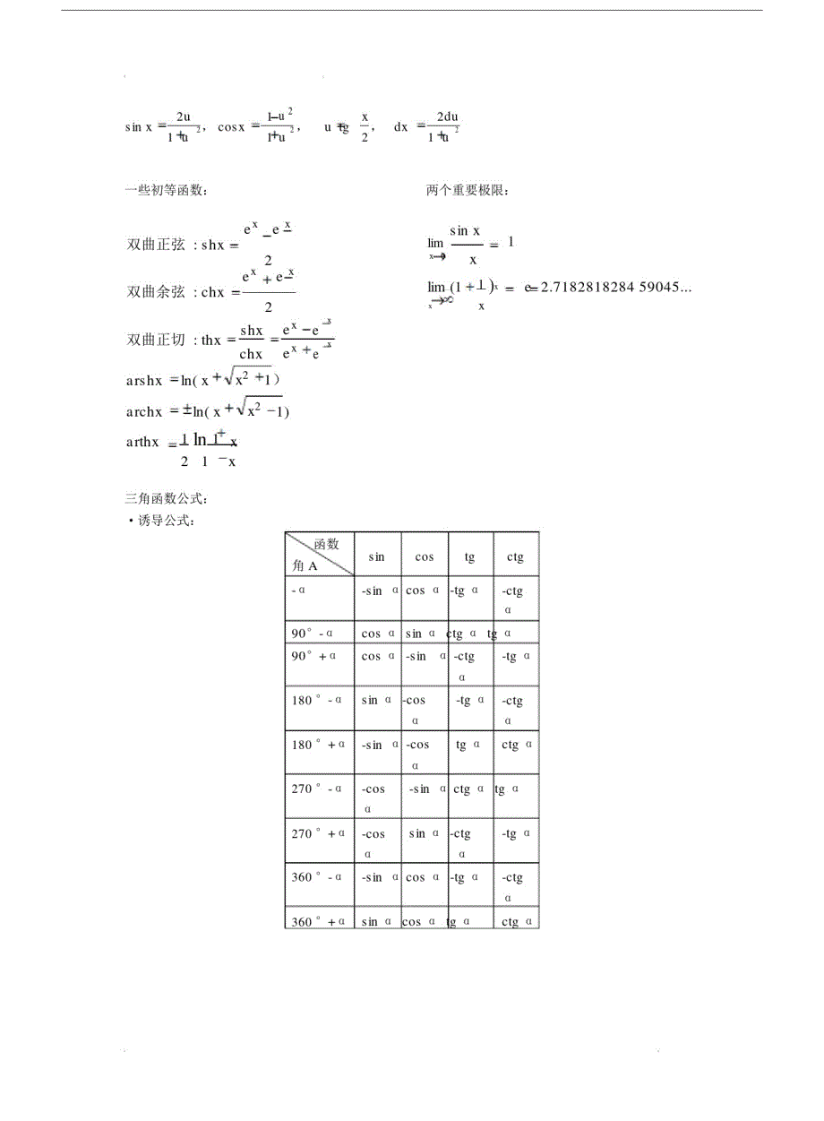 2018年成人高考专升本全书知识点大全(高等数学)经典3.docx_第2页