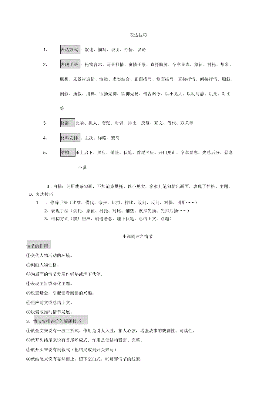 (完整版)高中语文小说的知识点总结_第1页