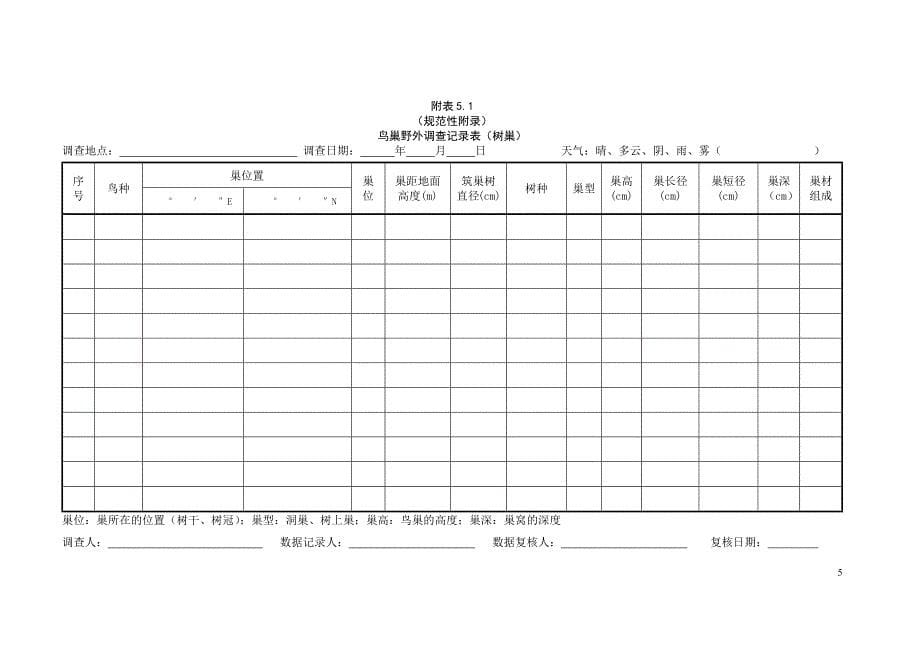 鸟类野外调查记录表（模板）_第5页