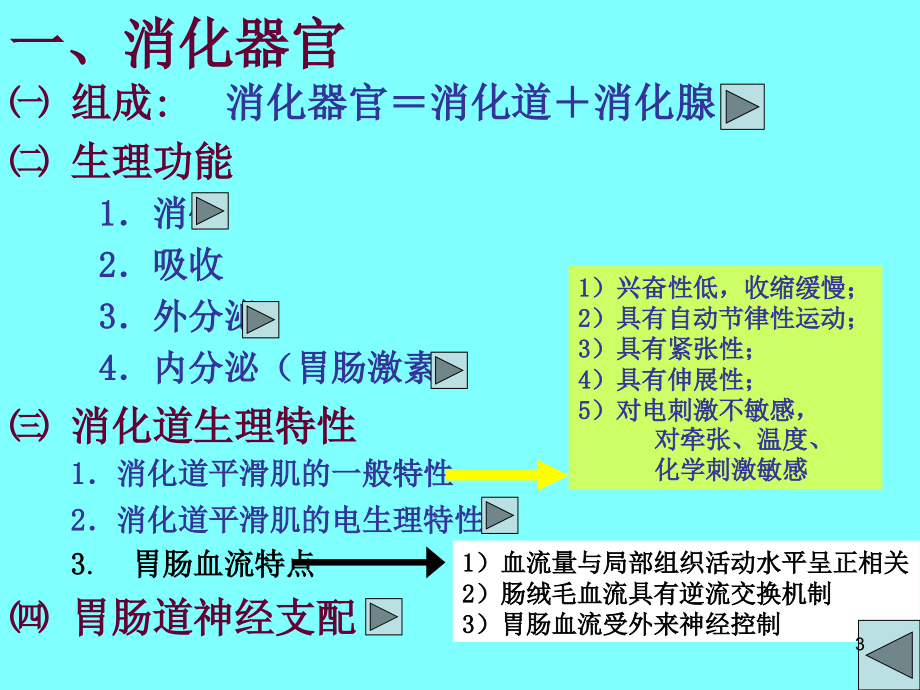 生理学消化系统知识参考PPT_第3页