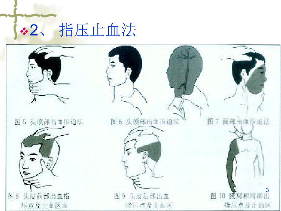 劳动安全卫生健康知识讲座参考PPT_第3页