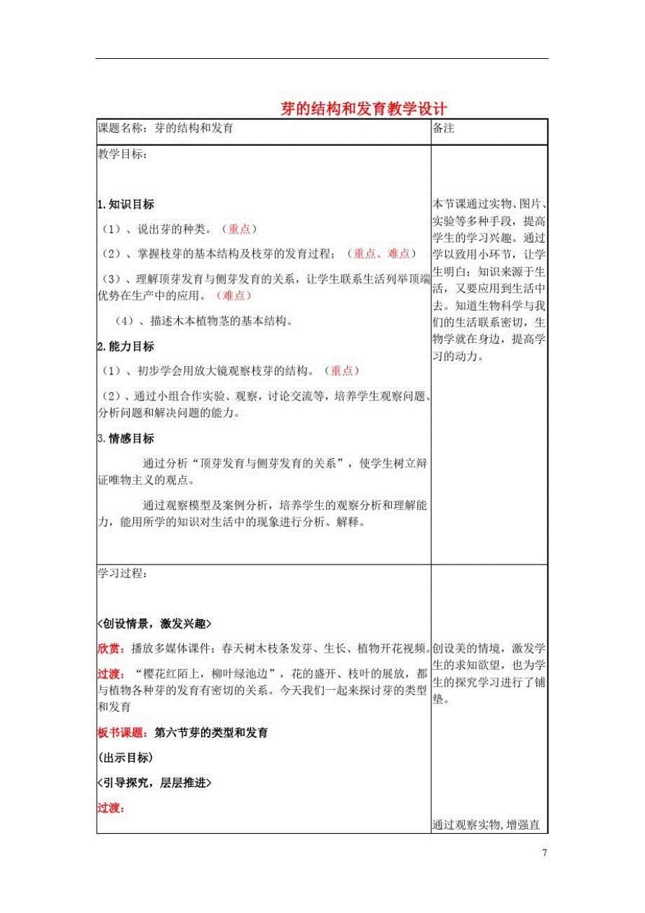 八年级生物上册第四单元第一章第六节《芽的类型和发育》教学设计济南版_第1页