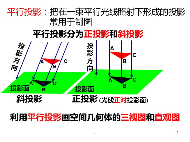 空间几何体的三视图和直观图PPT课件_第4页