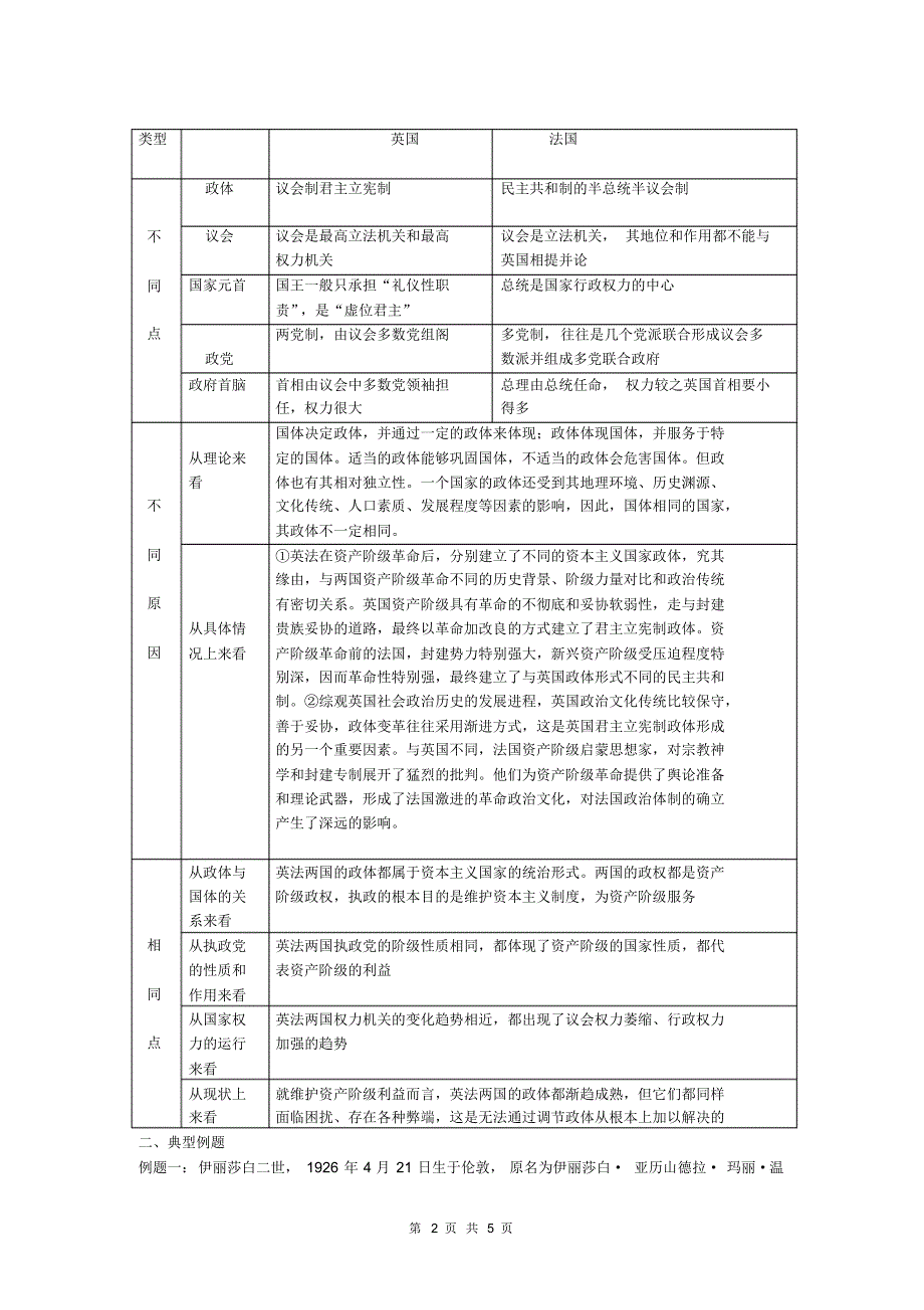 高中政治选修三《国家和国际组织常识》考点诠释与典型例题(二)_第2页