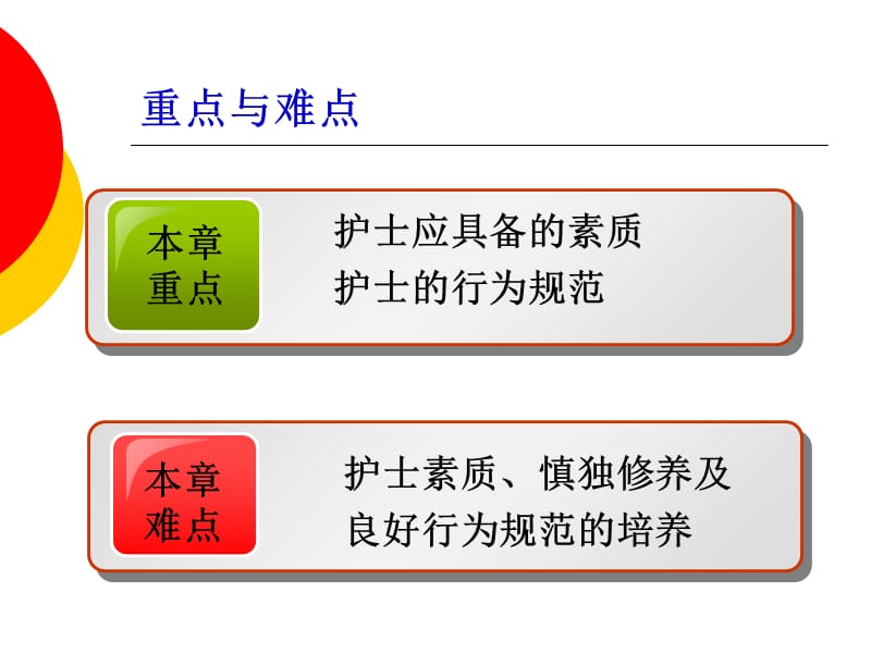 护理学概论第三章护士素质参考PPT_第3页