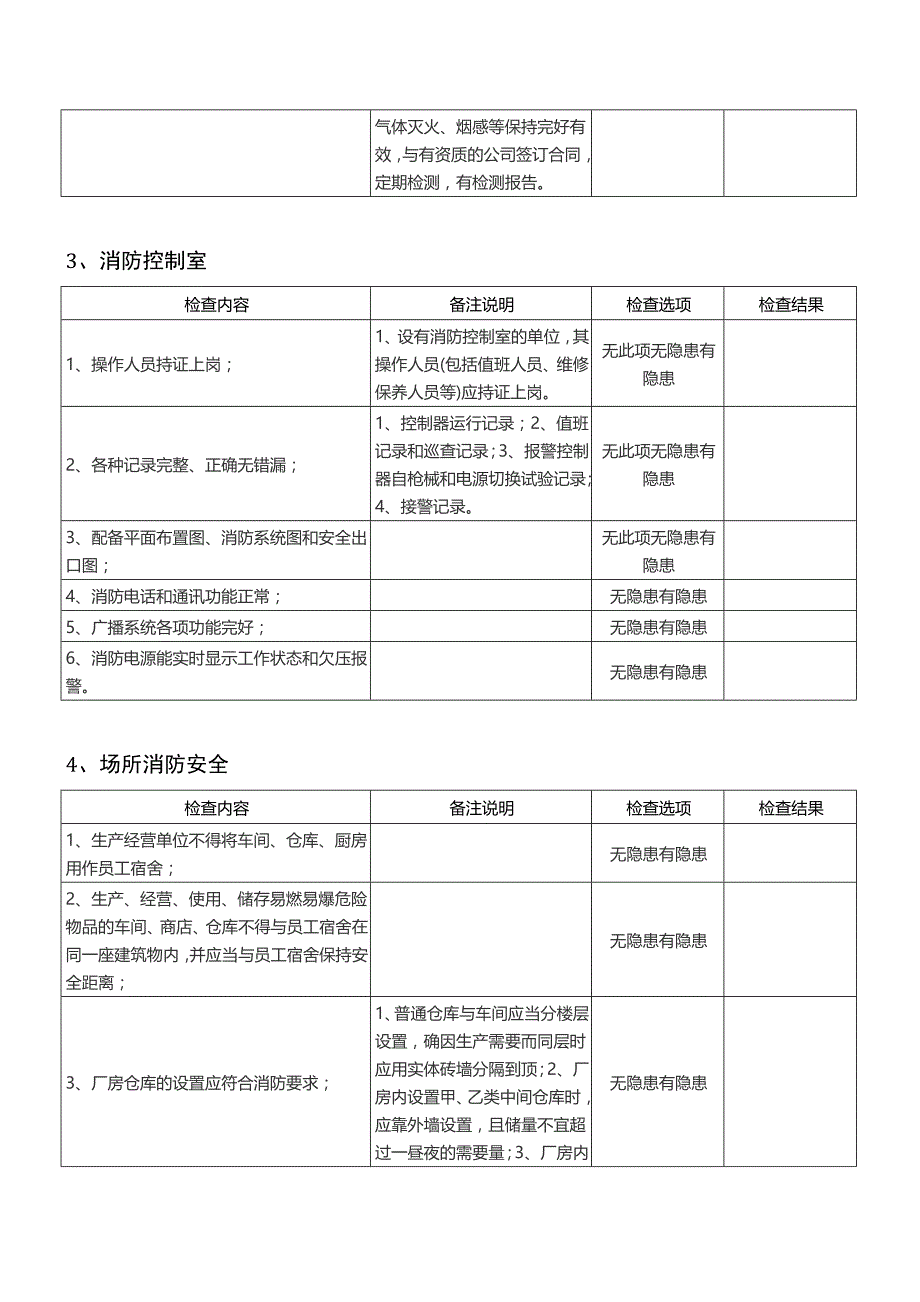 第一部分：现场隐患检查表_第4页