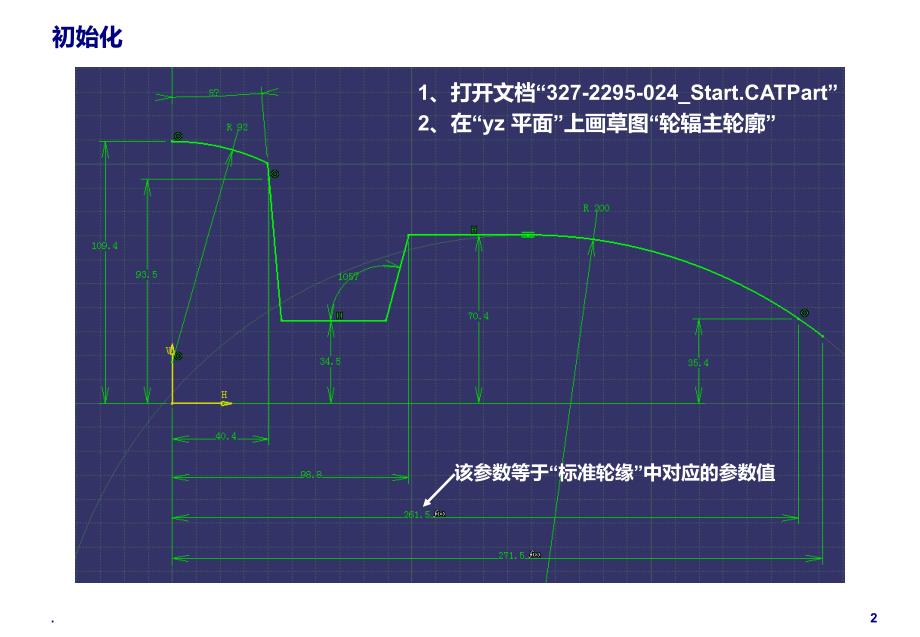 混合设计相关实例图片PPT课件_第2页