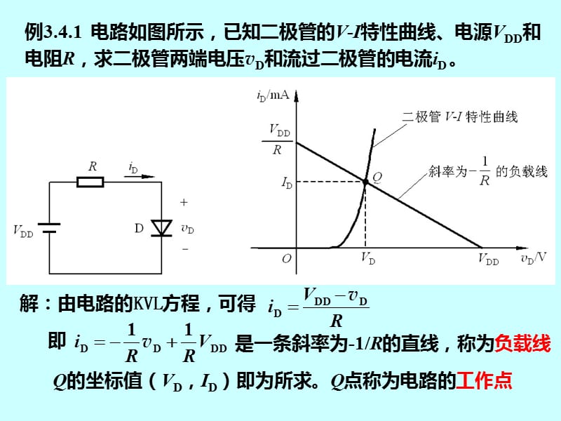 二极管基本电路及其分析方法PPT课件_第3页