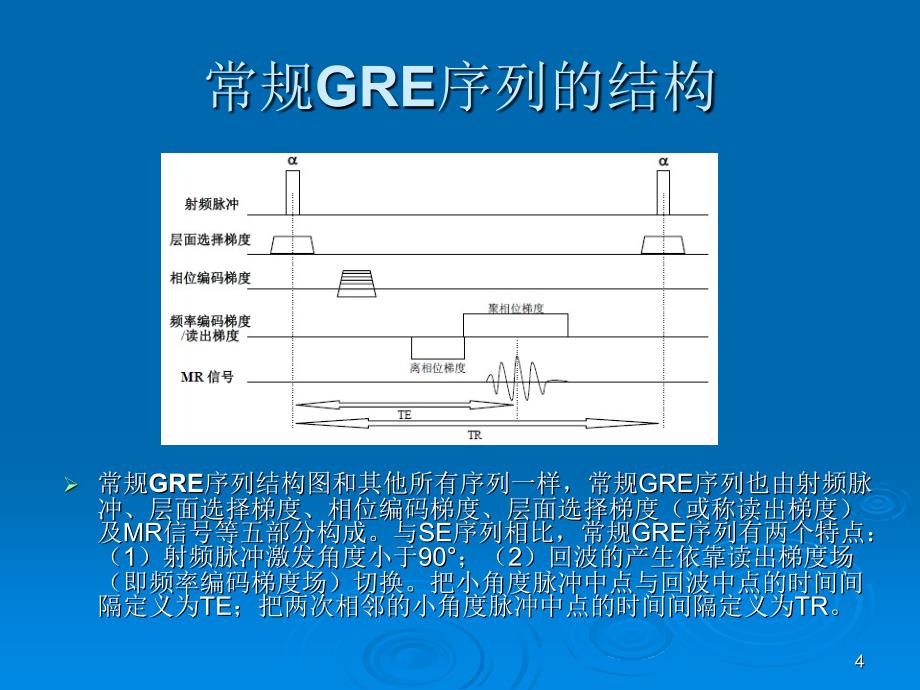 GRE梯度回波序列的原理与临床参考PPT_第4页