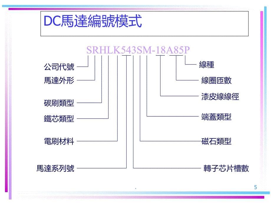 DC马达基础知识CPPT课件_第5页