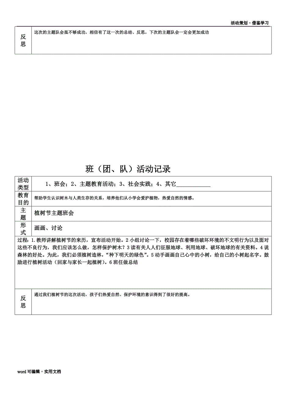 班(团、队)活动记录[汇编]_第3页