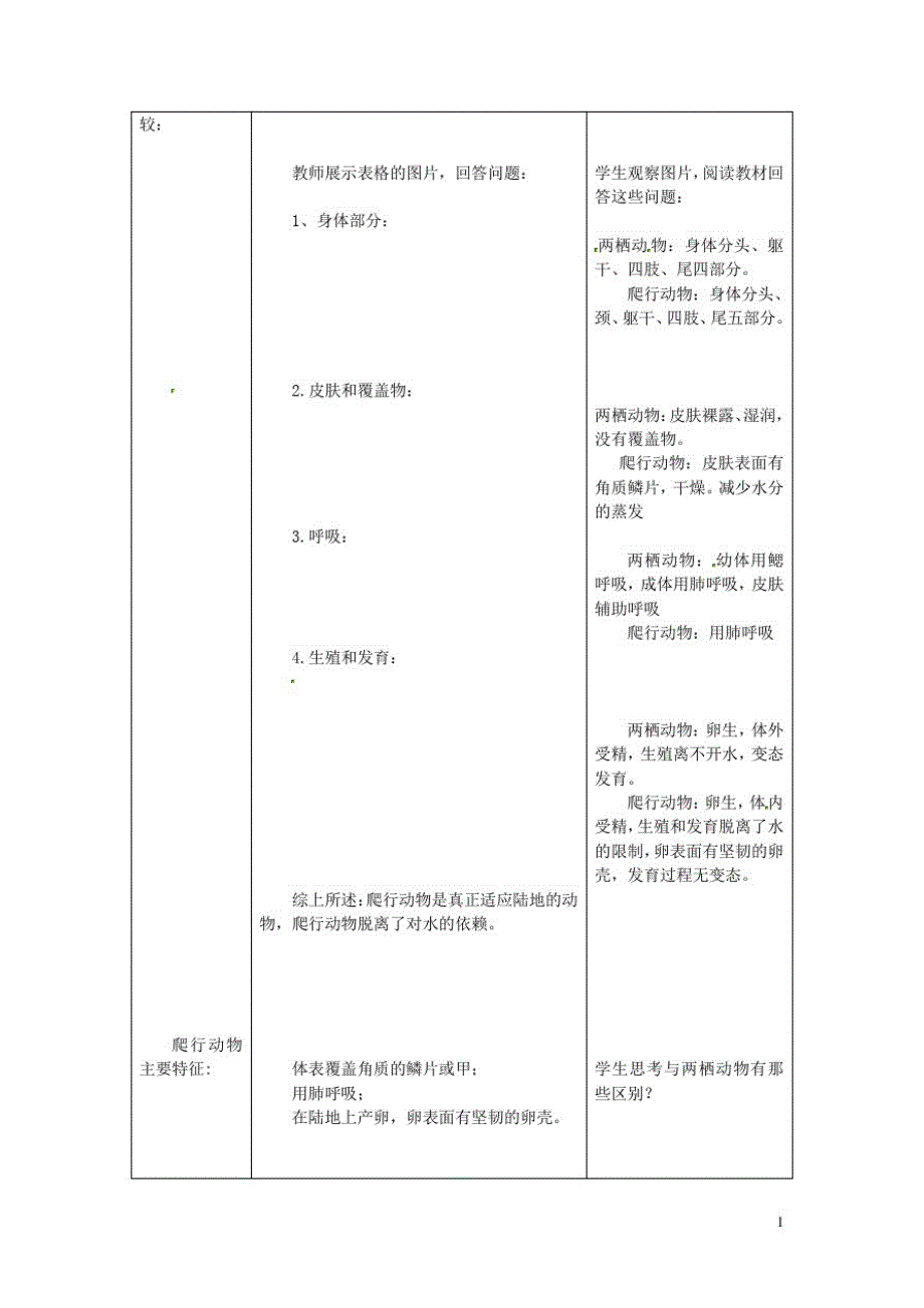 八年级生物上册第五单元第一章第五节两栖动物和爬行动物《爬行动物》教案(新版)新人教版_第2页